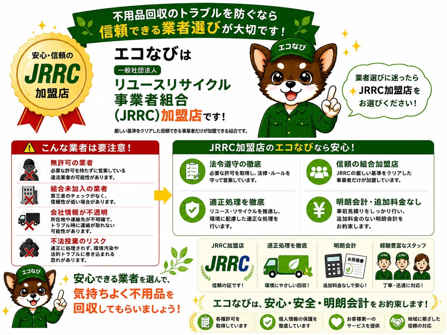 一般社団法人日本リユース・リサイクル回収事業者組合(JRRC)加入店
